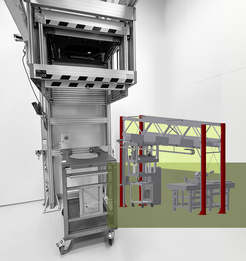 Beispiel Loading System